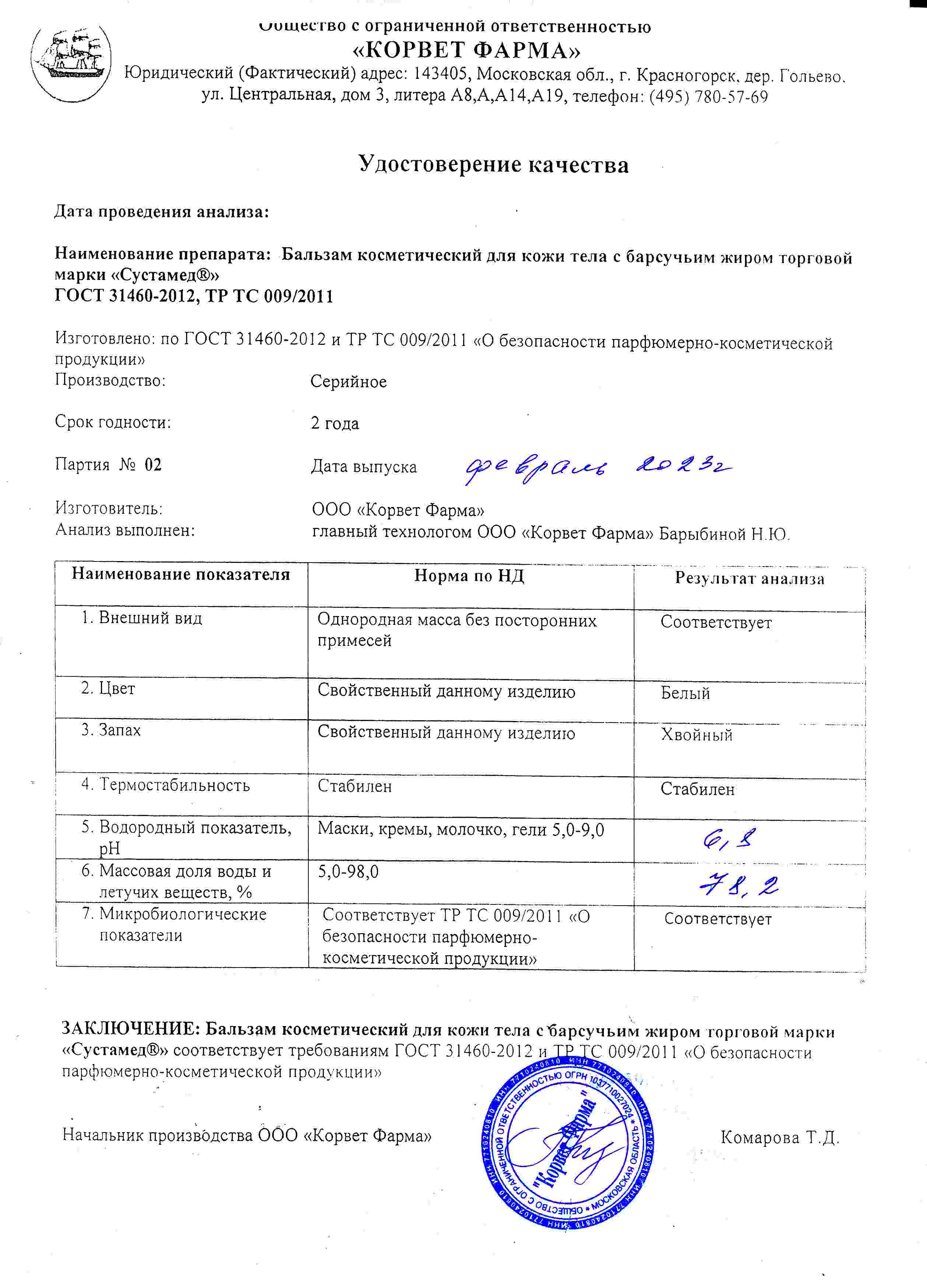 Паспорт №02202302